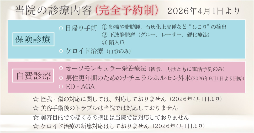 当院の診療案内